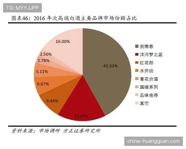 “深度报道:‘村超’流量效应消退,业余赛事商业化难题待解” “深度报道:‘村超’流量效应消退,业余赛事商业化难题待解”